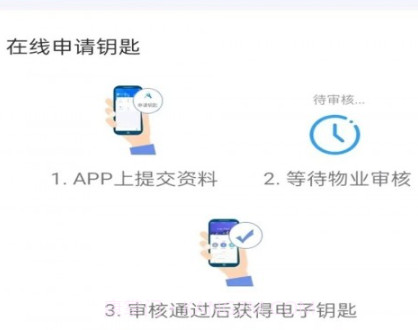 大理云物管v2.08.12截图