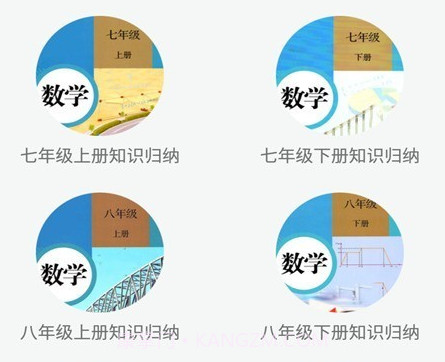 初中数学知识归纳v2.6.15截图