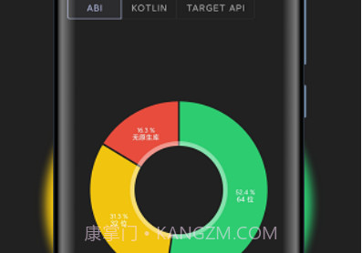 LibCheckerv1.9.4.r389.7截图