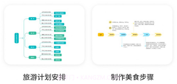 思维导图免费助手v1.12截图