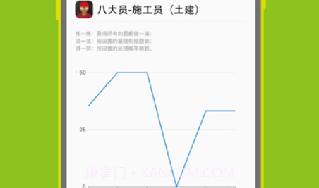 土建施工员备考v1.13截图
