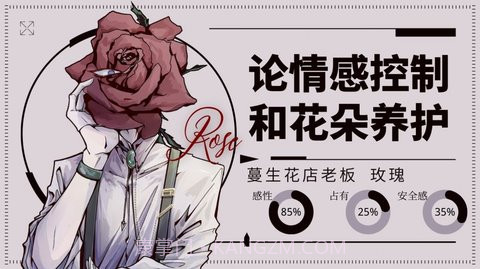 Loverdose爱意过载v1.14截图