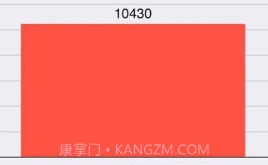大岛软件8.11截图