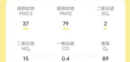 芭蕉天气预报15天v20230525鐎瑰宕渧1.9截图