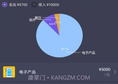 善悦记账本v20210528鐎瑰宕渧1.8截图