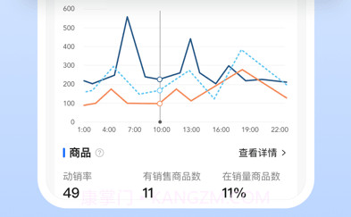 快驴合作商v1.0.11截图