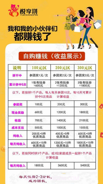 悦享拼v1.1.11.1.10截图