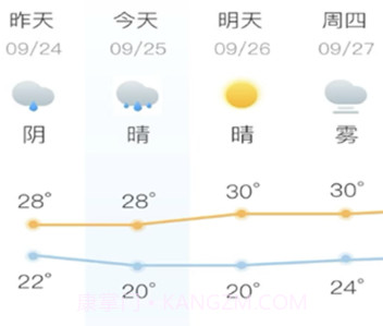 实时天气预报播报v1.15截图