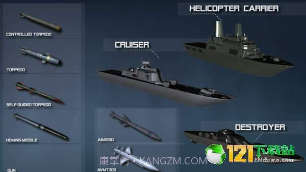 军舰模拟器3Dv1.20截图