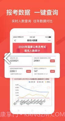 公考雷达(公考雷达筛选职位)V3.2.7.2 安卓最新版V3.2.7.6截图