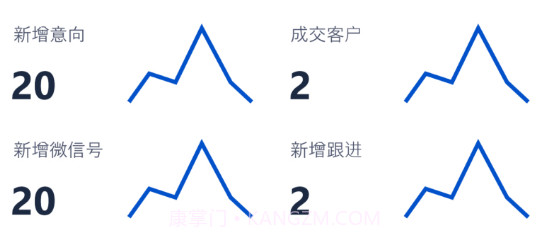 法多星协作端v1.4.15截图