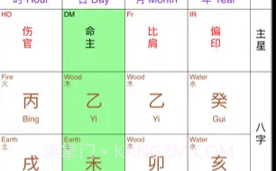 易璇八字v1.11截图