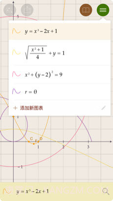 EzyGraphs1.0.4截图