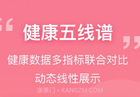 我AI健康v1.6.14截图