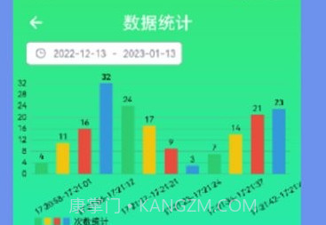 简易计数器v1.0.12截图