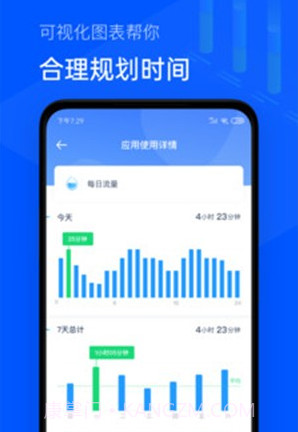 屏幕时间管理v1.5.14截图