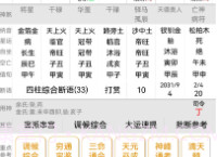诚易排盘V1.0.11截图