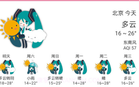 Miku Weatherv3.19截图