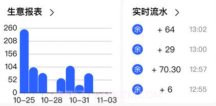 衣通门店助手v1.0.13截图