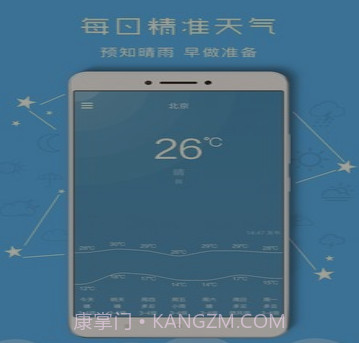 掌上天气预报v3.14截图