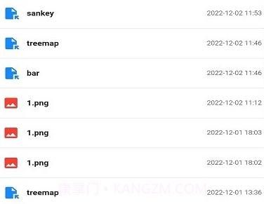 ChartCoolv1.1.11截图