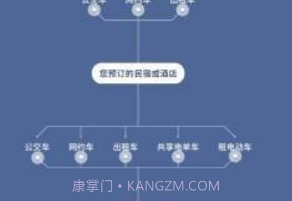 玩转北海v1.1.16截图