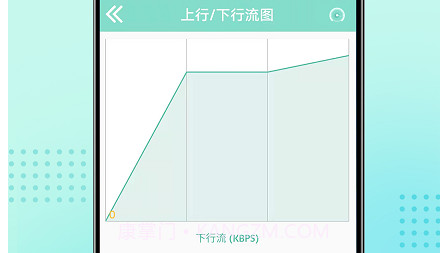 瑾软测网速v1.0.18截图