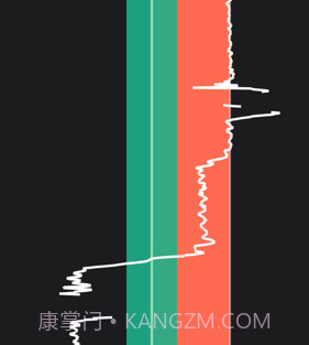 tunert1调音器中文版v2.37安卓版截图