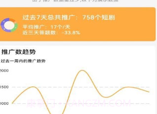 选剧v2.0v1.9截图