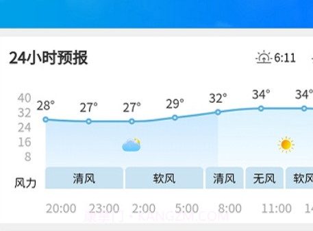重庆天气v1.0.16截图