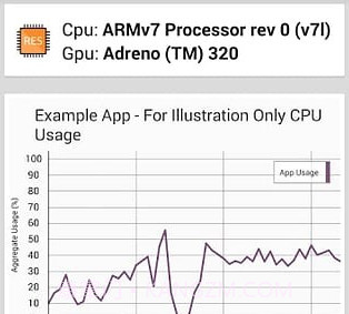 gamebench游戏跑分v2.17截图