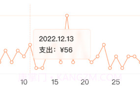 情侣记账v1.16截图