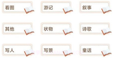 读句作文大全v3.1.15截图