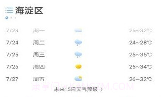 oppo天气服务v13.2.14截图