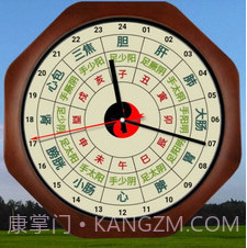 小猴经络时钟v1.13截图