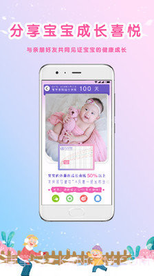 生长曲线2.8.16截图
