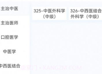 外科学新题库v1.0.18截图