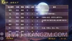 帝梦之后宫天下V2.7.14截图