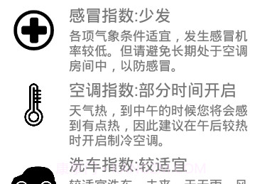 便捷天气通v1.12截图