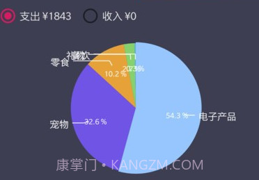 扑溜记账v1.0.12截图