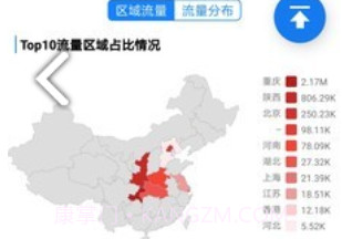 抓包助手(抓包工具wireshark)V2.8.04 安卓免费版V2.8.15截图