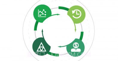 培训快上手v2.2.16截图