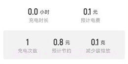 卓丰快捷充电v2.0.18截图
