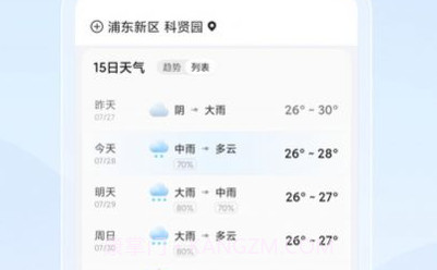 天气预报星云图实景V1.2.19截图