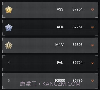 暗区突围枪械热度工具v1.19截图