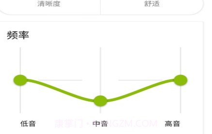 myPhonak峰力助听器V3.0.18截图