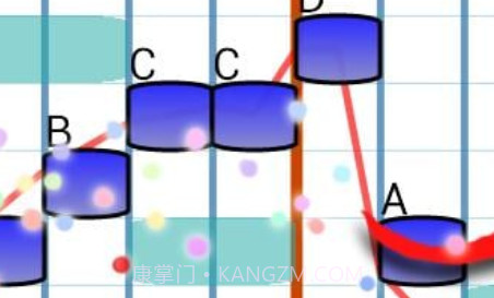 MusicLinev8.12.21截图