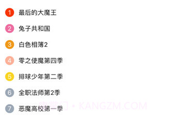 回复术士のやり直し在线漫画v2.30.15截图