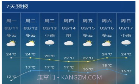 晓天气v1.5.4.23截图