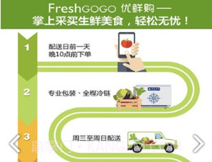 FreshGoGo(freshgogo优鲜购)V2.3.8 安卓中文版V2.3.19截图